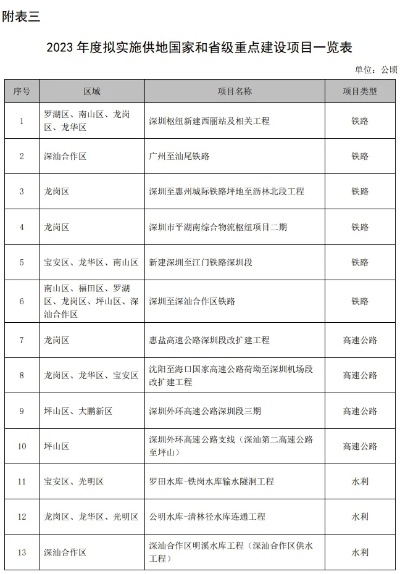 2023澳门六今晚开奖结果出来,全面实施分析数据_领航款6.275