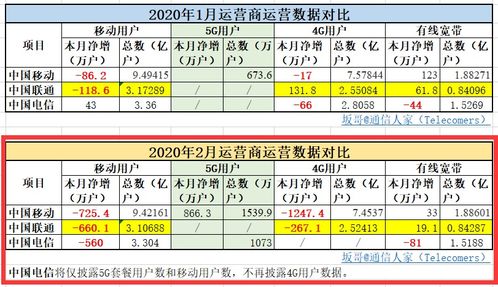 7777788888王中王开奖历史记录网,实地数据执行分析_复古版4.922