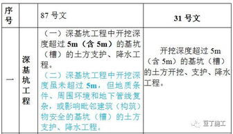 新奥门特免费资料大全198期,最新答案解释定义_DX版19.758