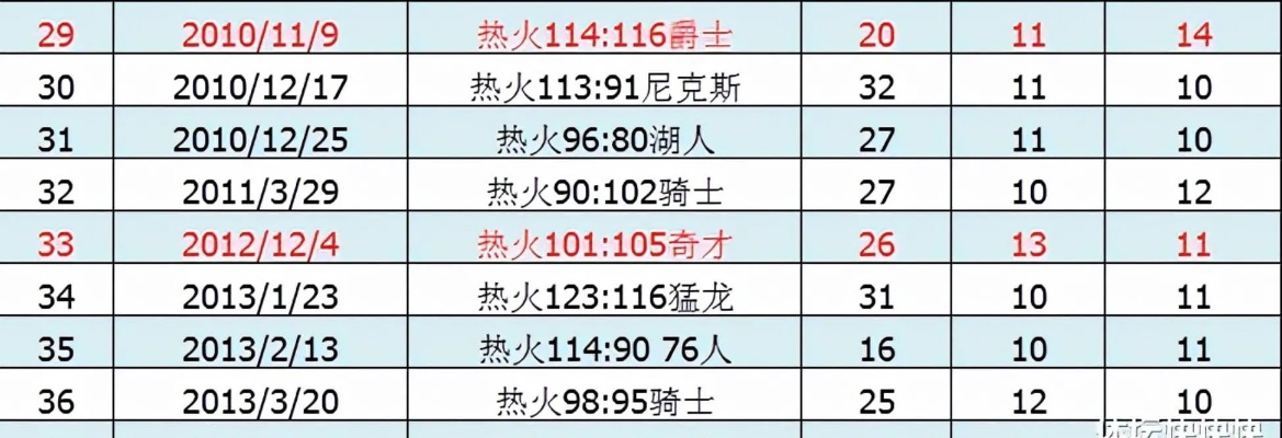 澳门三码三码精准100%,全面设计执行数据_精英版4.795