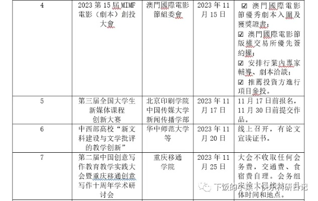 惠泽社群澳门正版资料免费提供,适用计划解析方案_kit5.923