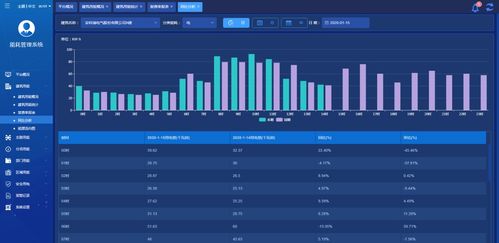 新澳六叔精准资料大全,深层计划数据实施_手游版17.975