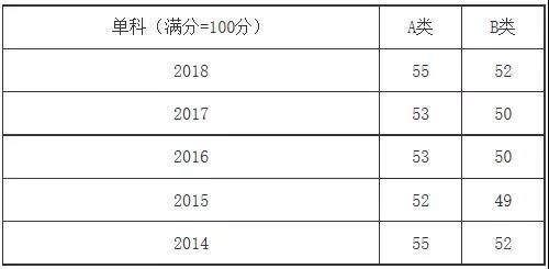 881cc澳彩资料大全,最新热门解答定义_复刻版110.333