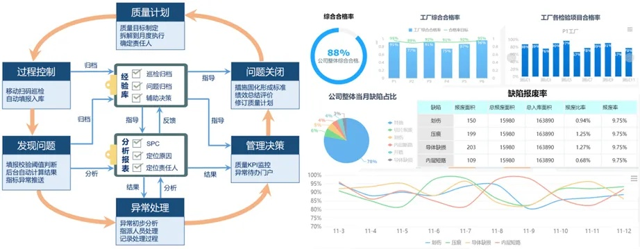 新澳天天开奖资料大全103期,快速问题设计方案_工具版2.316