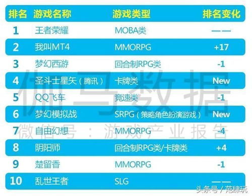 香港大众网免费资料,真实数据解释定义_MT10.241