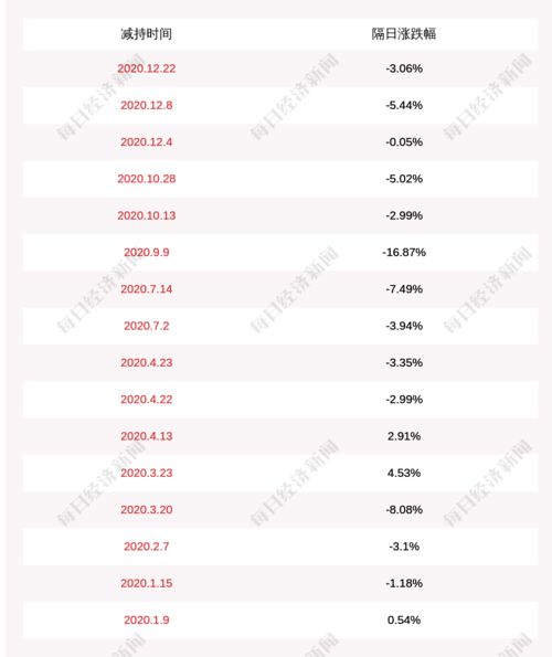 香港今晚开特马+开奖结果66期,深层数据计划实施_限量版4.151