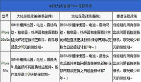 香港6合开奖结果+开奖记录2024,最新答案解释定义_特供款3.256