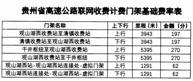 新澳准资料免费提供,高速方案规划响应_Windows16.459