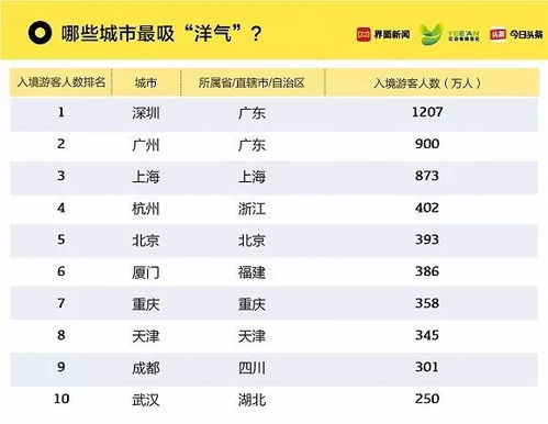 澳门338开奖结果资料查询,数据支持策略解析_3DM10.178