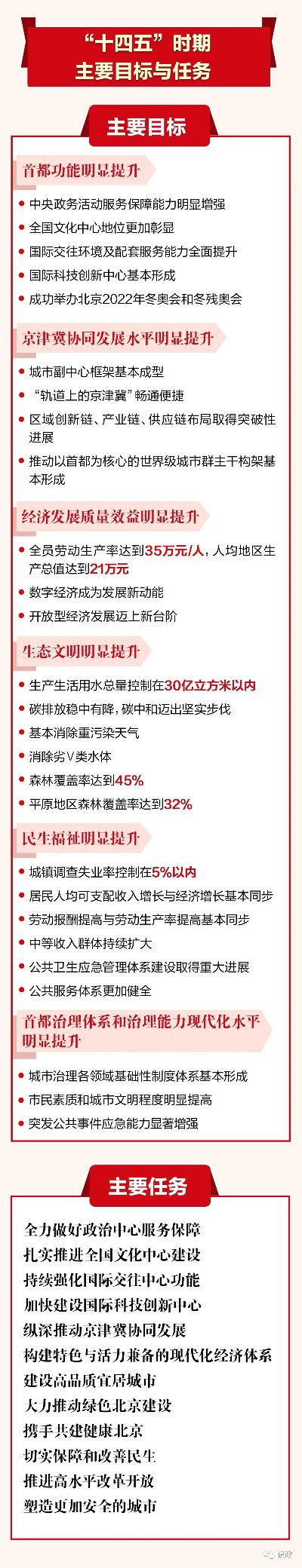 2024年12月7日 第35页