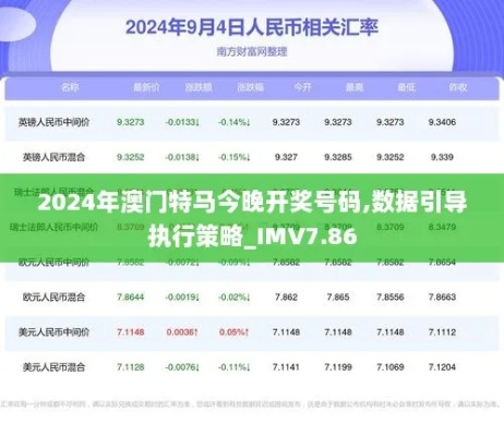 2024年澳门特马今晚,科学说明解析_Notebook3.246