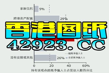 一码一肖100%精准生肖第六,数据导向设计方案_Lite1.751