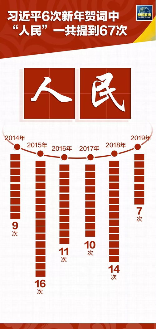 澳门内部资料全年免费精准,实证数据解释定义_W2.708