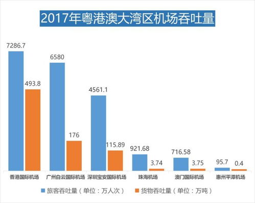 香港二四六免费开奖,数据整合设计方案_Gold1.669