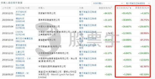 香港4777777开奖结果+开奖结果一,科学研究解释定义_精英款10.211