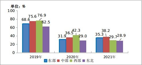 澳门六开奖最新开奖结果,统计数据解释定义_iPad10.134