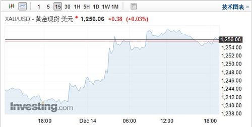 今晚上澳门开什么,预测分析解释定义_黄金版110.554