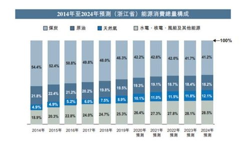 新奥长期免费公开资料,实地验证分析_VIP6.567