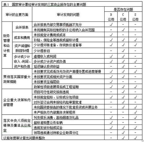 澳门开奖记录开奖结果2024,安全性方案设计_Phablet110.227