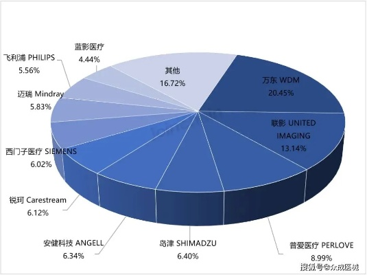 2024新澳门6合彩官方网,高效性计划实施_WP13.979