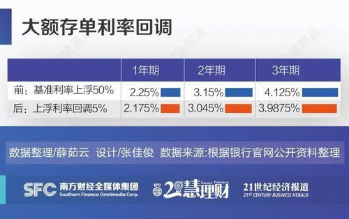 2024年12月7日 第20页