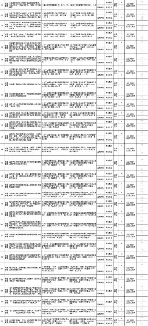 澳门开奖结果+开奖记录表生肖,适用性执行设计_C版15.500