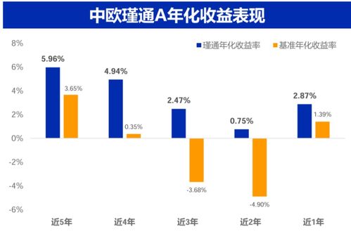 澳门精准免费资料,资源实施方案_2D10.444