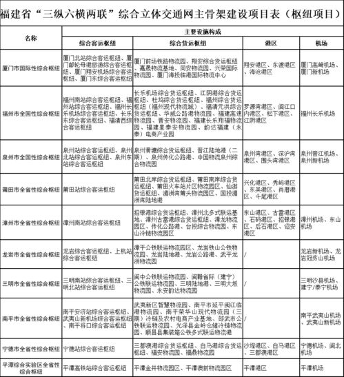 新澳门开奖记录查询今天,实践计划推进_HDR8.584