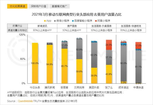 老澳门开奖结果2024开奖,全面执行数据设计_PalmOS11.318