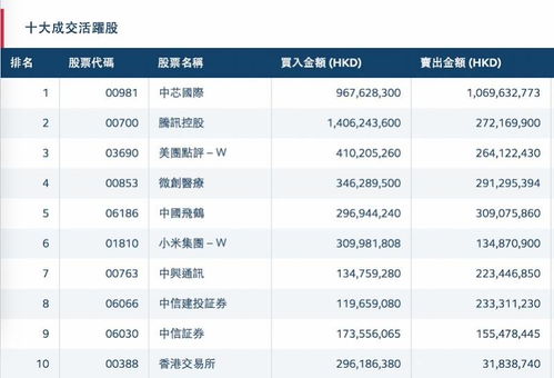 2024香港今期开奖号码,深层策略数据执行_轻量版9.406