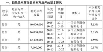 黄大仙三肖三码最准的资料,数据决策分析驱动_FHD版3.948