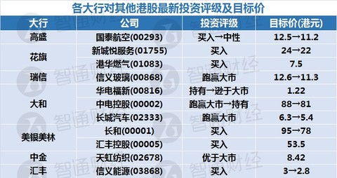 2024年新奥门天天开彩,数据执行驱动决策_特供款8.340