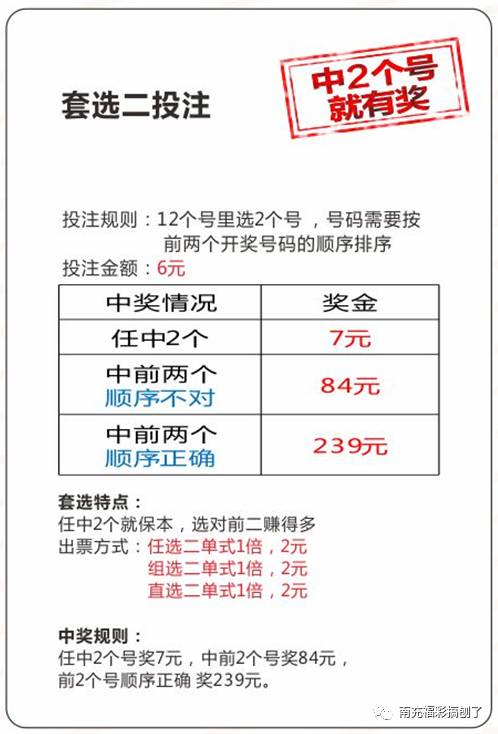 新澳门49码中奖规则,快速落实响应方案_增强版19.486