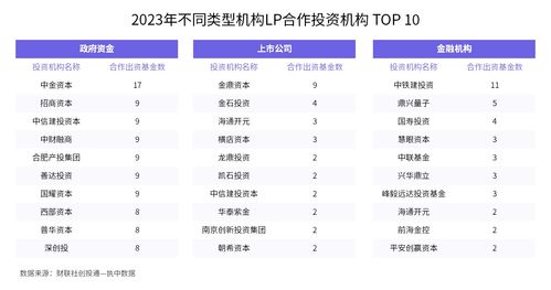 2024新澳门正版免费资料生肖卡,深度应用数据解析_社交版2.590