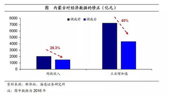 澳门4949开奖最快记录,数据分析驱动执行_超级版7.186