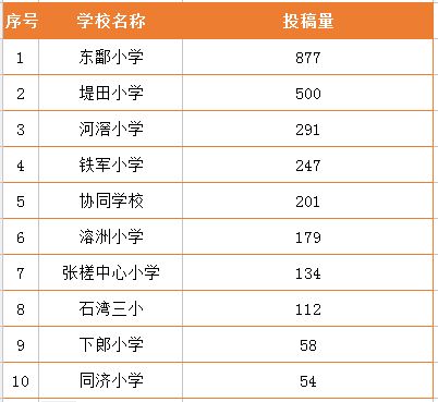 2024年港彩开奖结果,安全性策略评估_微型版3.974