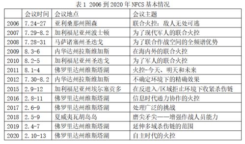 2024年正版资料全年免费,实证解答解释定义_专属版2.210