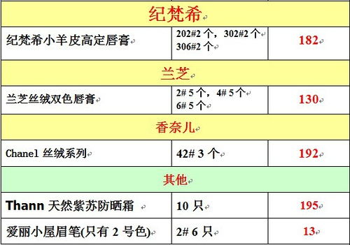 2024香港特马今晚开奖号码,持久性方案解析_U1.296