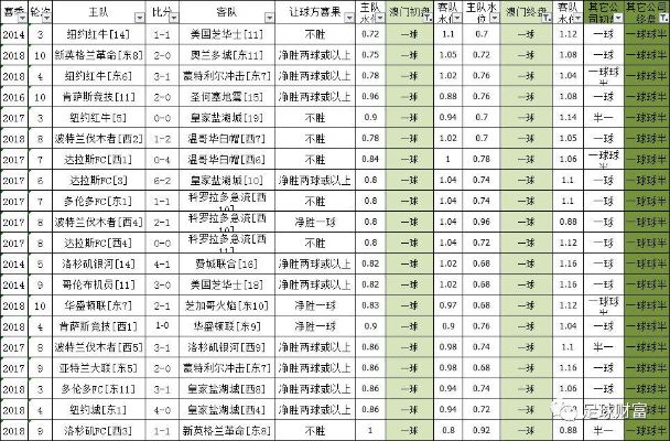 澳门一码中精准一码的投注技巧,经典解读说明_专业款3.191