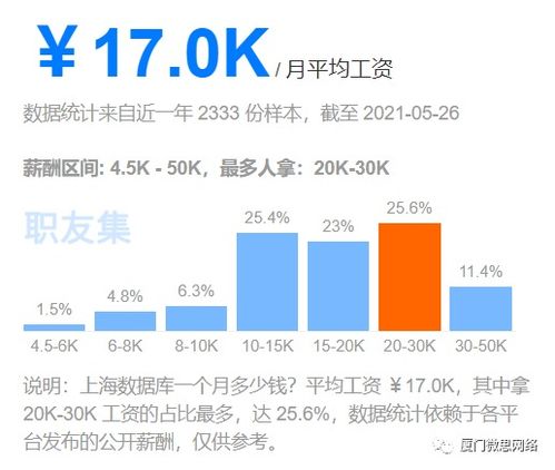 新澳正版资料免费大全,实地验证数据设计_户外版16.379