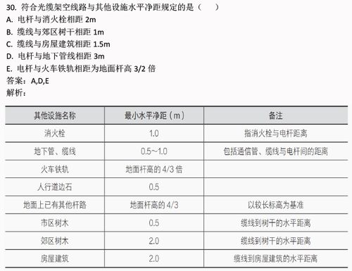 2024正版资料免费公开,全面解析说明_RX版4.184