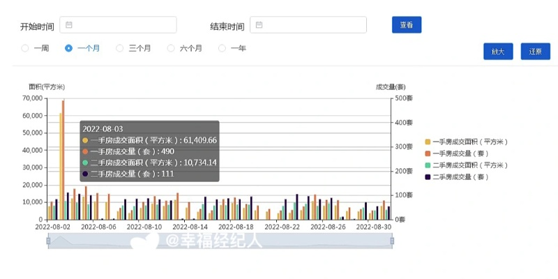 一肖一码一一肖一子深圳,实地分析数据方案_Executive15.494