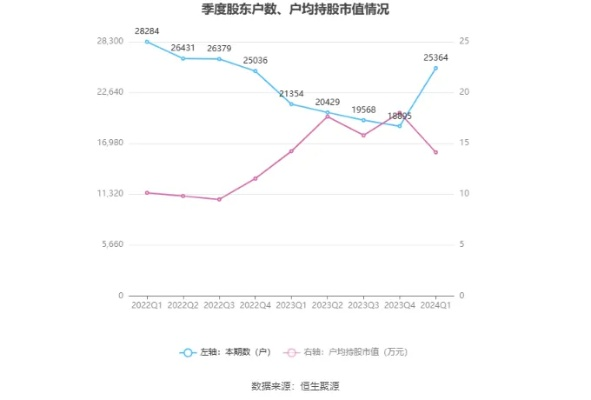 2024天天开彩资料大全免费,安全执行策略_5DM3.544