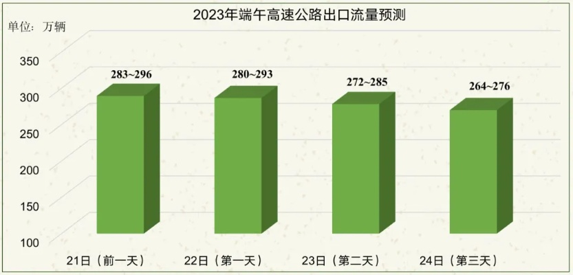 新澳天天开奖资料大全272期,整体讲解规划_pack8.285