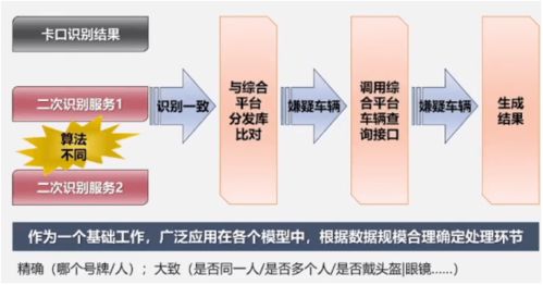 2024年香港正版资糊免费大全精准信息,数据实施导向_薄荷版8.808