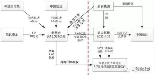 59631.cσm查询资科 资科,经典解答解释定义_D版2.414