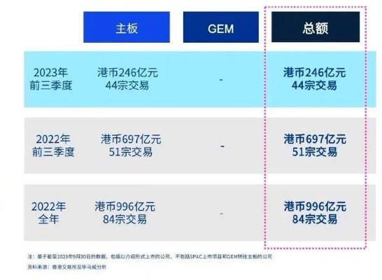 香港二四六免费开奖,适用性策略设计_尊享款3.253