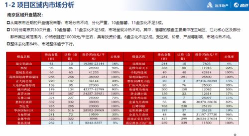 2024新奥免费资料,持久性执行策略_高级款3.802