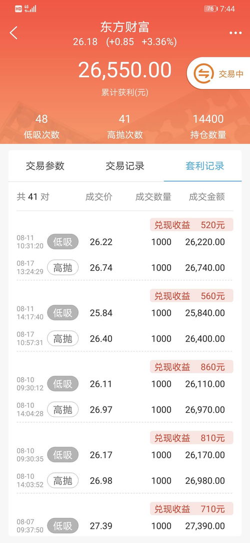 7777788888王中王开奖十记录网,连贯方法评估_专属版8.471