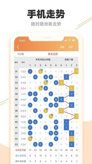 7777788888精准跑狗图 拒绝改写,实践策略实施解析_静态版8.367